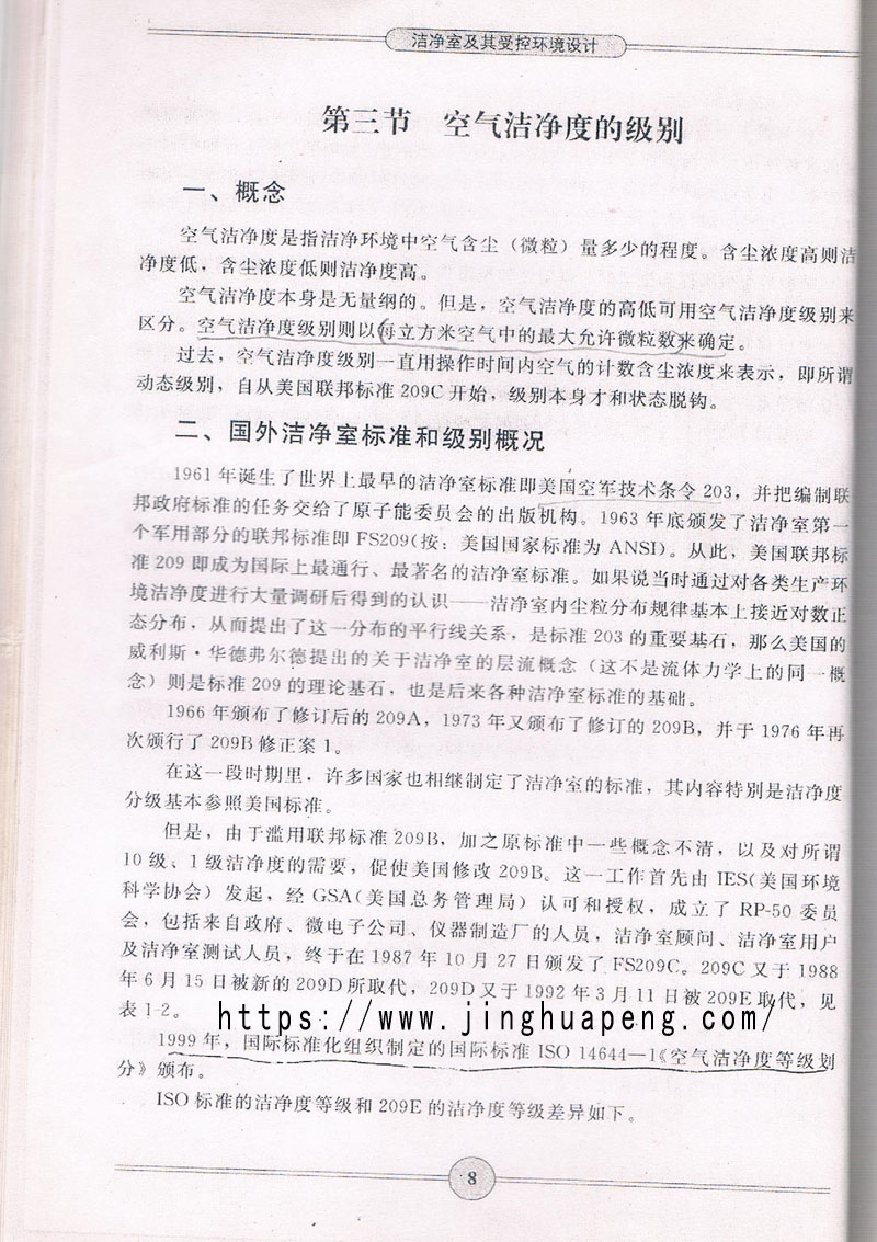 空氣潔凈度級(jí)別標(biāo)準(zhǔn)、概念摘自《潔凈室及期受控環(huán)境設(shè)計(jì)》一書。