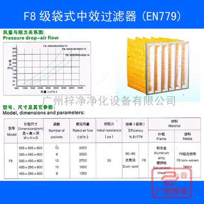 F8袋式中效空氣過濾器-f8中效袋式過濾器規(guī)格尺寸、風(fēng)量、阻力及技術(shù)參數(shù)